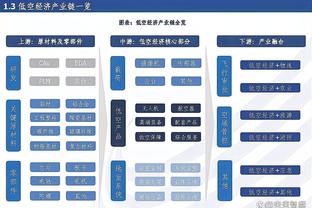 雷竞技类似平台截图4